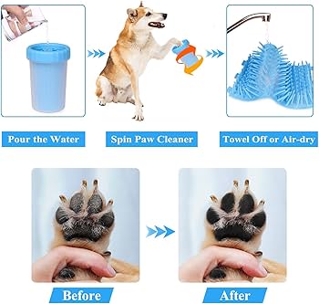 Dog Paw Washing Cup – Clean Muddy Paws Easily